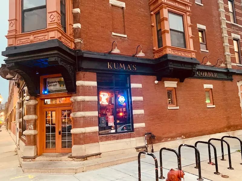 Kuma's Corner